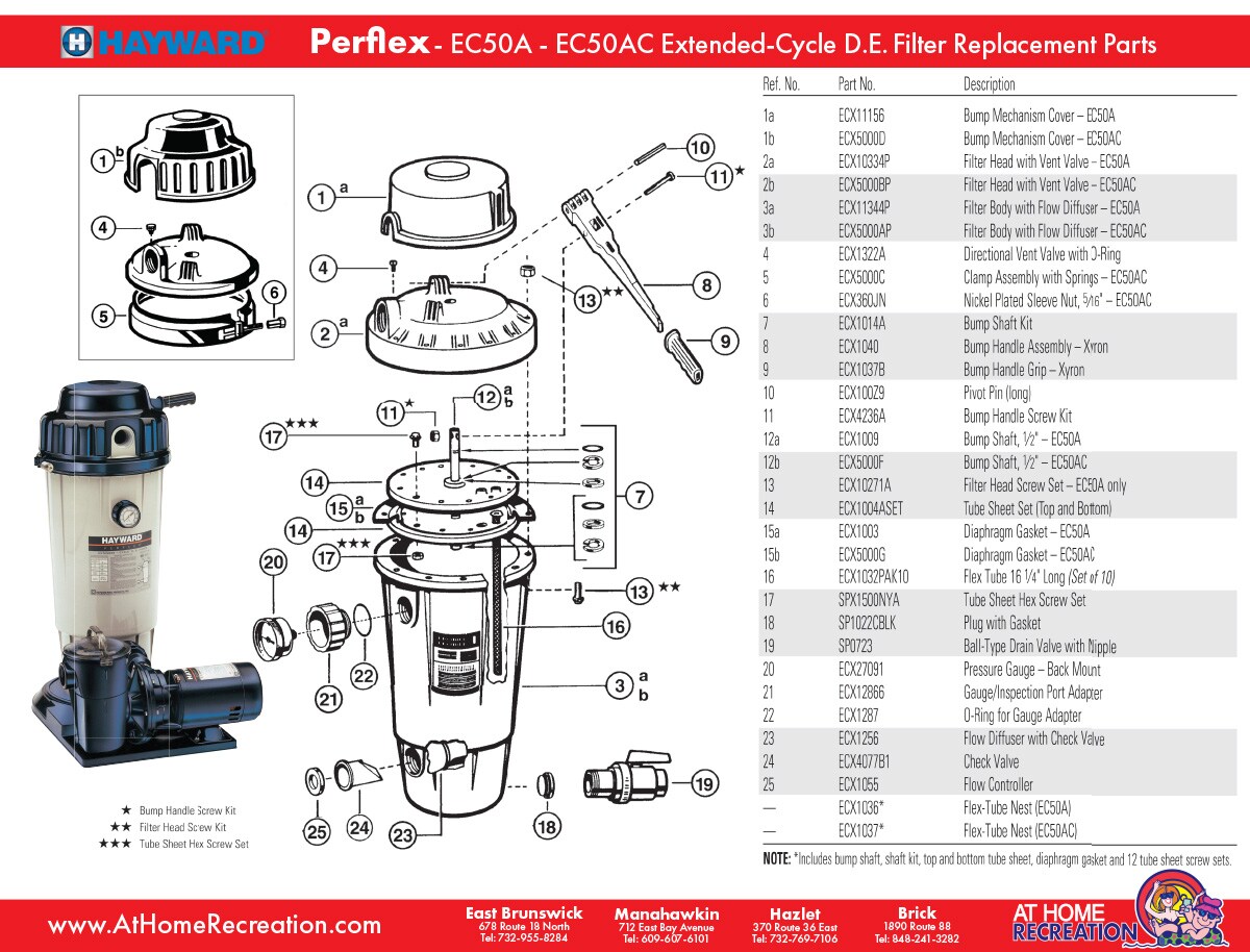 Filter Parts